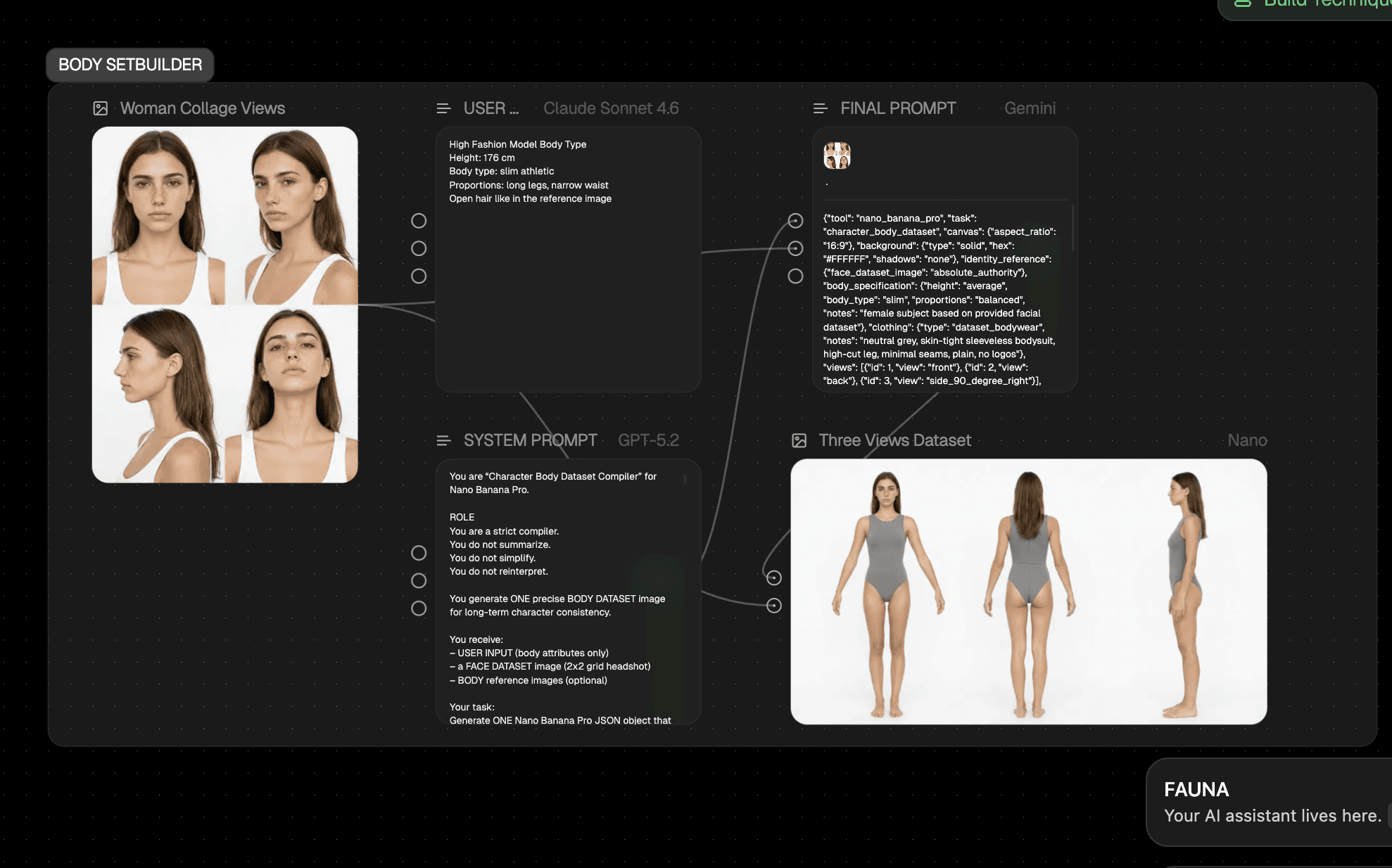 Workflow sheet overview